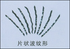 钢纤维