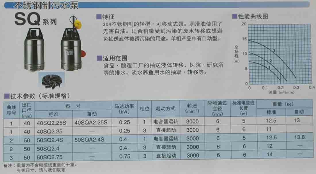 不锈钢制污水泵SQ系列/污水泵