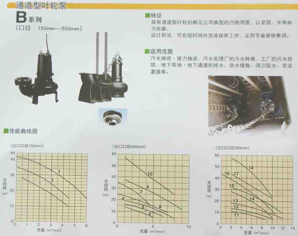 鹤见通道型叶轮泵B系列/叶轮泵