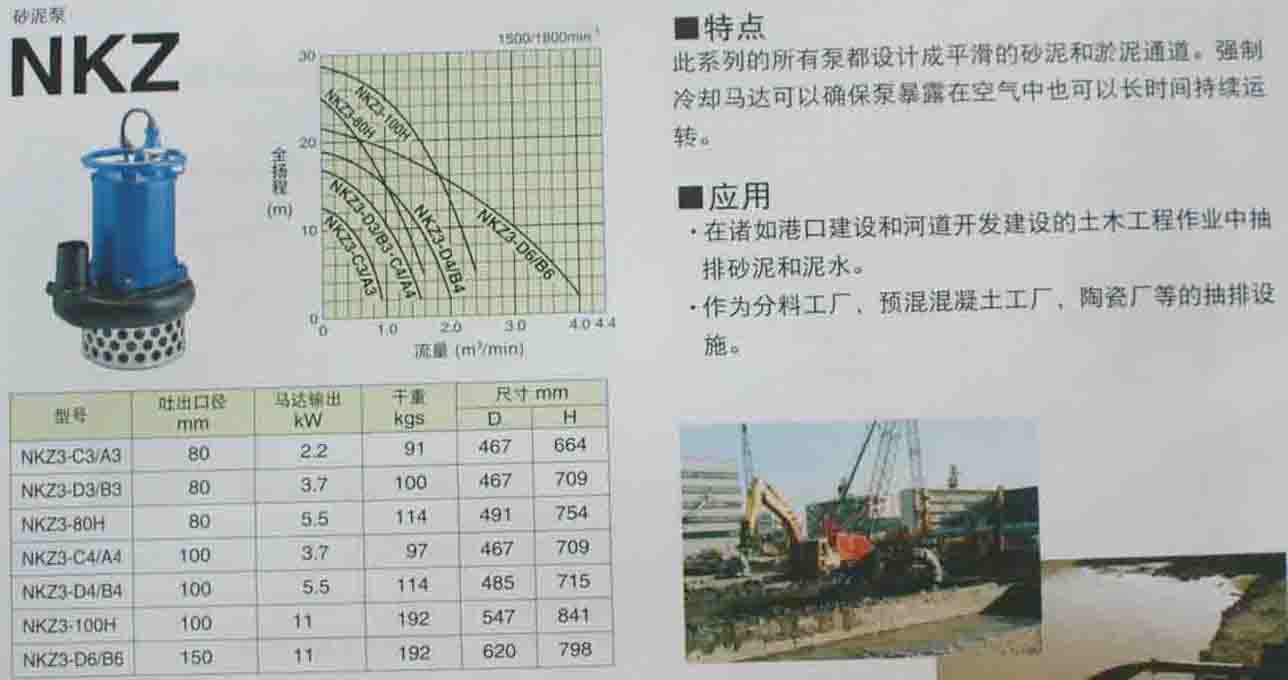 鹤见砂泥泵NKZ/砂泥泵