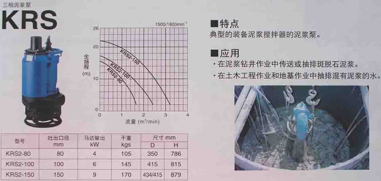 鹤见三相泥浆泵KRS