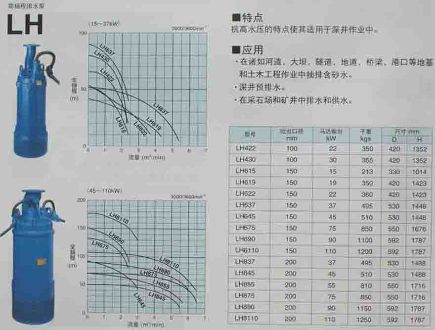 鹤见高扬程排水泵LH