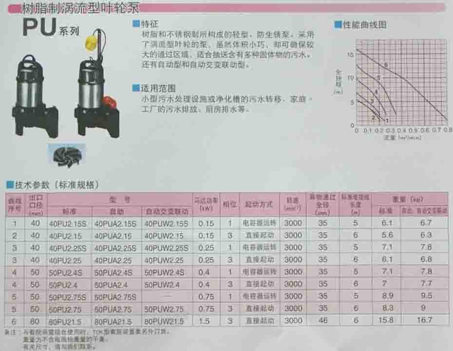 鹤见树脂制涡流型叶轮泵PU
