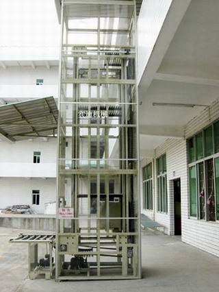 Z循环提升机