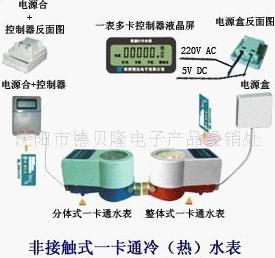 非接触式一卡通冷（热）水表