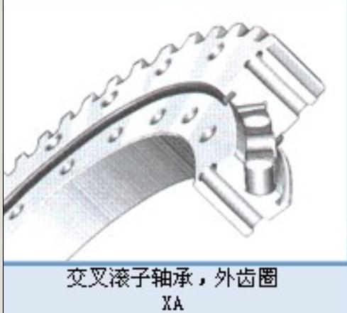 INA交叉磙子轴承