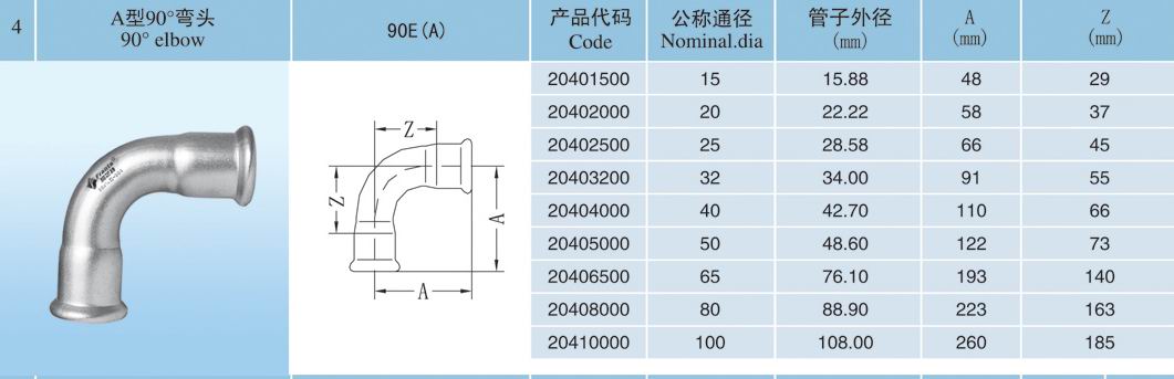 福兰特卡压式薄壁不锈钢管材管件