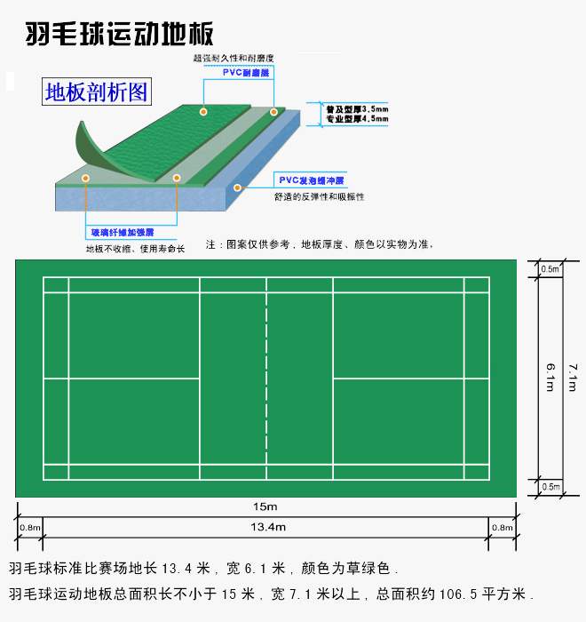 羽毛球场