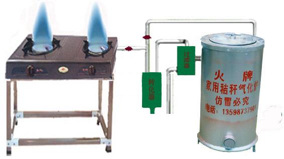 秸秆气化炉 秸杆气化炉
