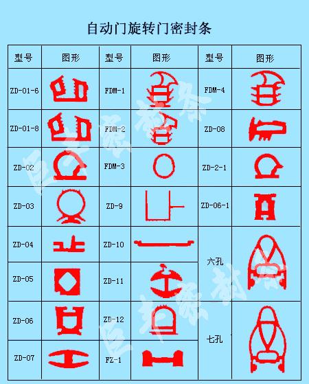 旋转门用胶条图
