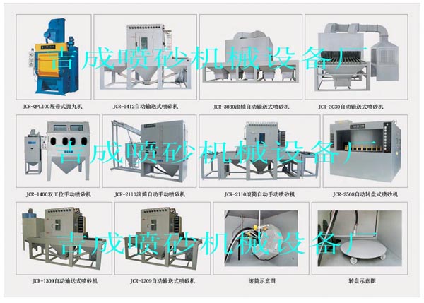 广东惠州吉成全自动喷砂机喷砂设备
