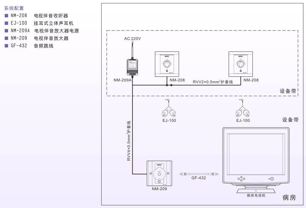 电视伴音系统