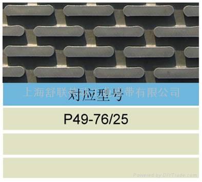 台湾砂光机配件,砂光机带,进口砂光机带