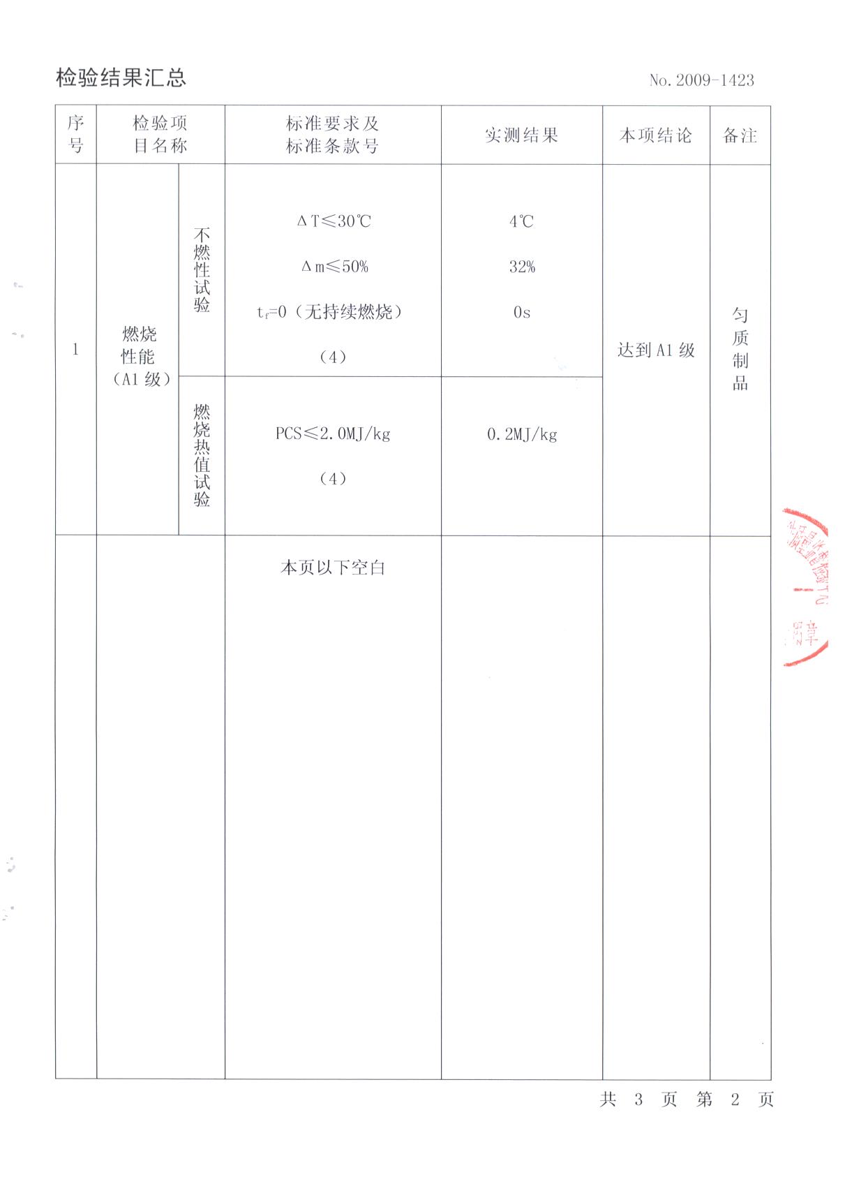 珍珠岩防火保温板，聚合硅凝高温胶，聚合铝镁高温胶