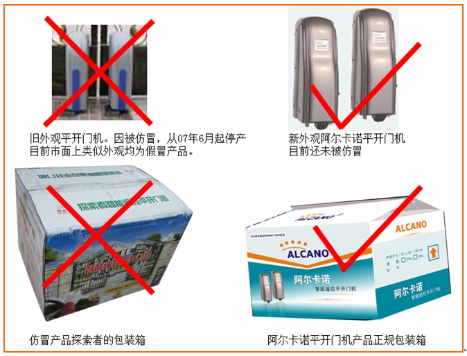 辨认假冒仿制及“三无”的“平开门机”产品