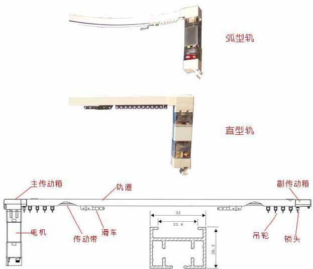 沈阳电动开合窗帘