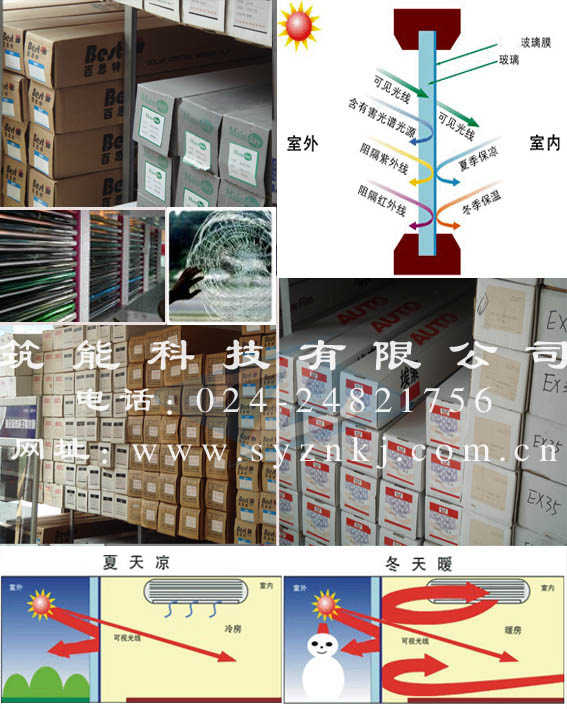 SYNK河南安全防爆膜批发价格25-68