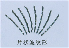 钢纤维