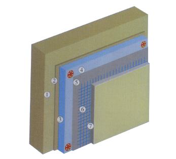 硅酸盐聚苯颗粒外墙保温