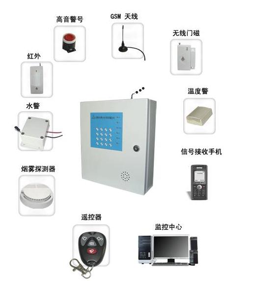 野外基站设备烟雾检测基站防盗报警器