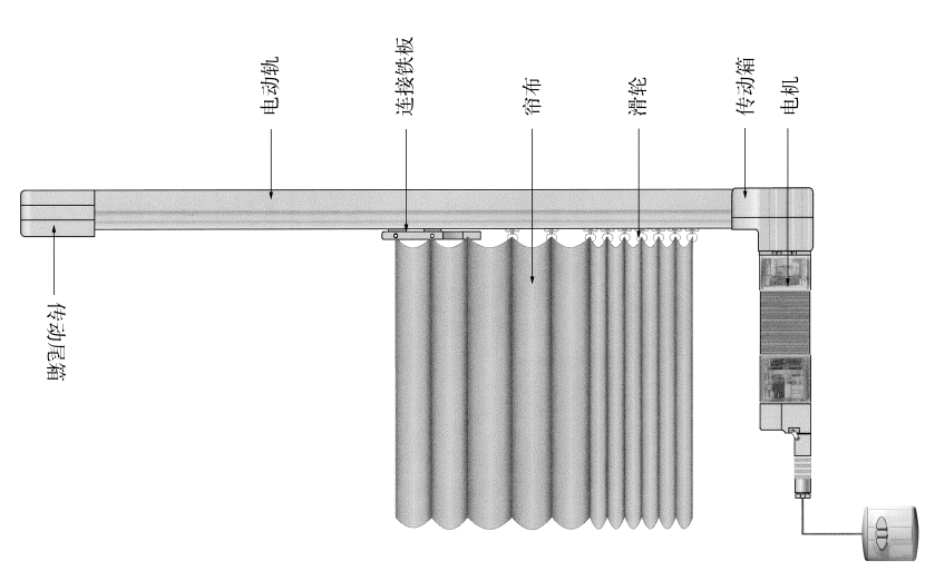 沈阳电动开合窗帘