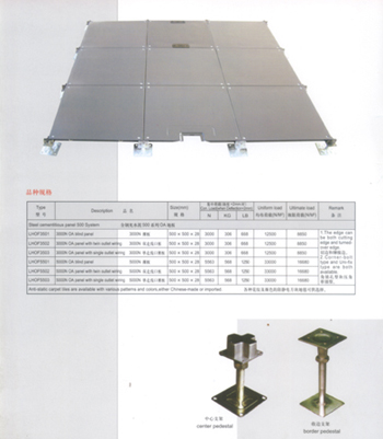 沈飞全钢充水泥500系列OA地板