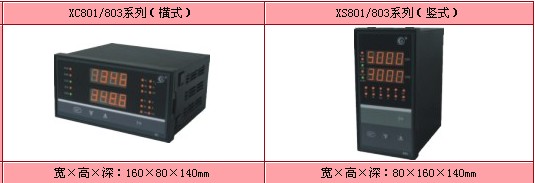 显示控制仪/香港虹润HR-WP-Cos-显示控制仪