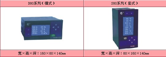 巡检控制仪/香港虹润HR-LCD-多通道巡检控制仪