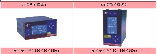 香港虹润仪表流量积算仪HR-LCD流量(热能)积算控制仪