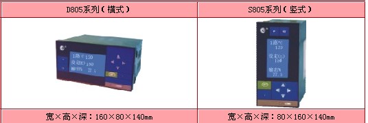 虹润调节器HR-LCD P61段PID自整定调节器/温控