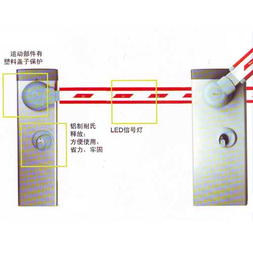 道闸（Signo）