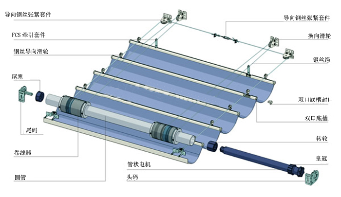 fcs电动天棚帘