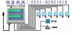 氯气泄漏报警器