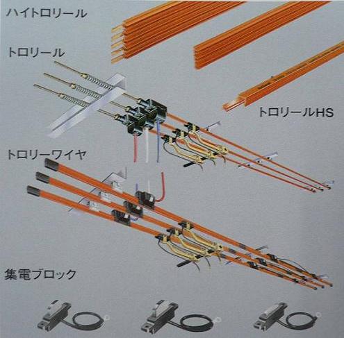 日本松下电工Panasonic安全滑触线，供电轨道