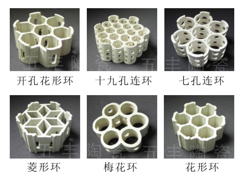轻瓷填料   轻瓷多孔填料