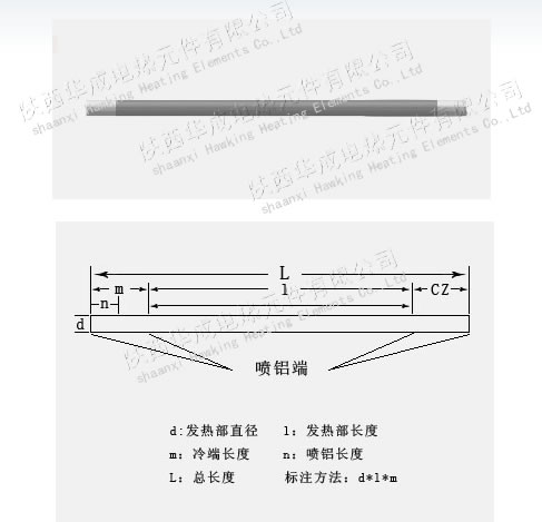 等直径硅碳棒