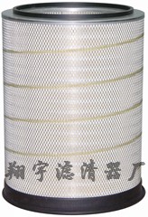 （翔宇）供应三一搅拌车空气滤芯