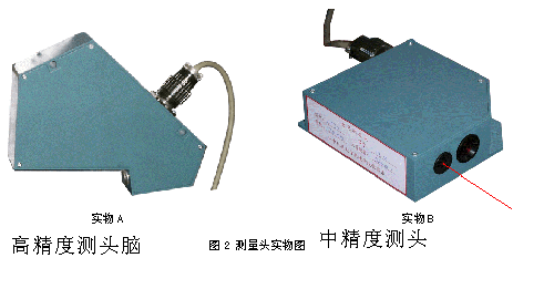 激光厚度计应用于汽车动力电池极片测厚领城