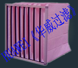 中效袋式可清洗过滤器