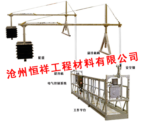 ZLP高处作业电动吊篮-沧州恒祥