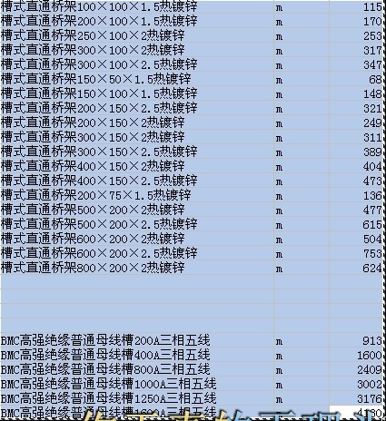建材商品报价