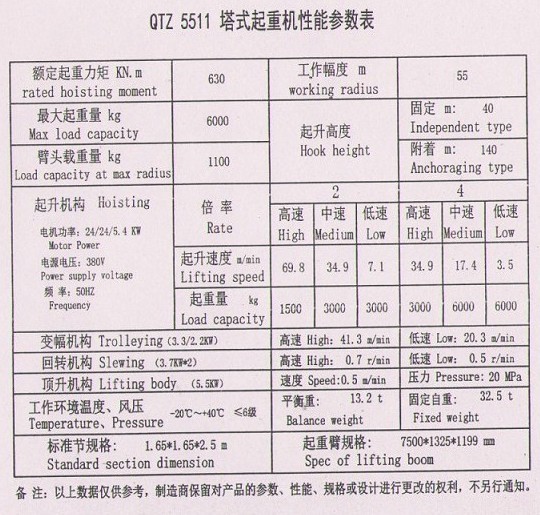 辽源中龙QTZ5511塔吊