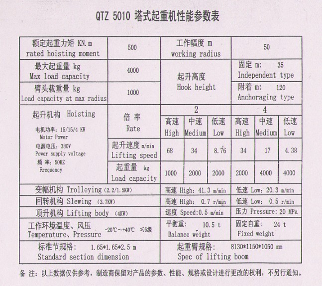 辽源QTZ5010塔吊