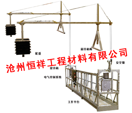 高空作业吊篮，河北吊篮，电动吊篮，手动吊篮