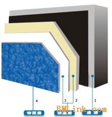 上海外墙保温材料