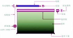 电动百叶示意图
