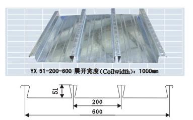 闭口楼承板