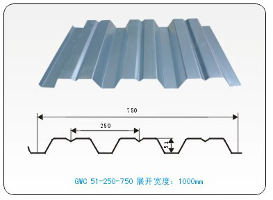 供应YX51-250-750承得钢承板