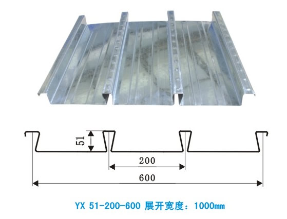 批发闭口式楼承板YX51-200-600型