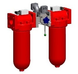 SZU 双筒管路过滤器